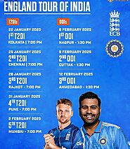 England Tour of India