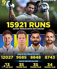 The Distance between Sachin tendulkar's test runs .