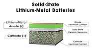 Solid-State Batteries