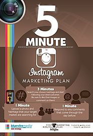 5 minute Instagram Marketing Plan