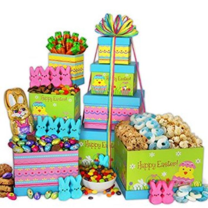 Top 10 Best Gourmet Easter Candy Baskets Reviews A Listly List