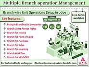 Multiple Branch Operations Management, Branchwise Sales, Orders, Quotations, POS, Purchase, Inventory, Warehouse, Inv...