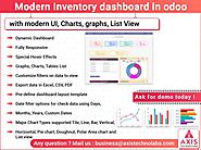 Inventory dashboard in odoo, Dynamic odoo Inventory dashboard, Responsive Inventory dashboard odoo with modern UI, Ch...