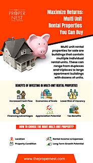 Maximize Returns: Multi Unit Rental Properties You Can Buy