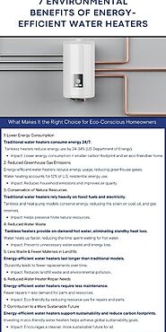 7 Environmental Benefits of Energy- Efficient Water Heaters