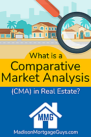 What is a CMA in Real Estate