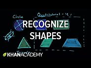 Recognizing shapes