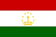 16 Interesting Facts About Tajikistan | Facts Cosmos