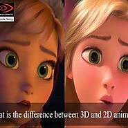 What is the difference between 3D and 2D animation