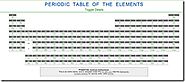 Aprender la tabla periódica de forma interactiva | Recurso educativo 99233 - Tiching