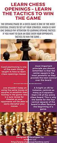 Learn Chess Openings – Learn the Tactics to Win the Game