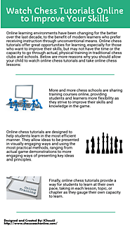 Watch Chess Tutorials Online to Improve Your Skills