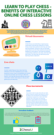 Learn to Play Chess - Benefits of Interactive Online Chess Lessons