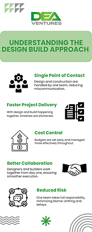 Understanding the Design Build Approach