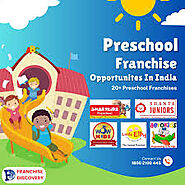 Top Playgroup & Preschool Franchise in India | Franchise Discovery