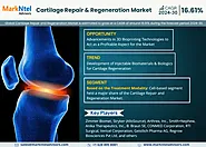 Global Cartilage Repair and Regeneration Market Research Report: Forecast (2024-2030)