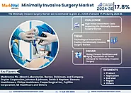 Global Minimally Invasive Surgery Market Research Report: Forecast (2024-2030)