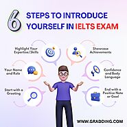 6 Steps to Introduce Yourself in IELTS Exam