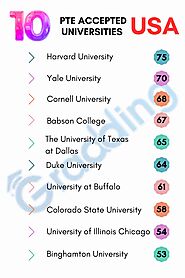 Top PTE Accepted Universities in the USA: Your Gateway to Global Success!