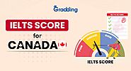 IELTS Band Scores for Canada 2024: Top Universities & Visa