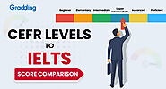 CEFR Level IELTS 2024: Know How to Compare Your Score?