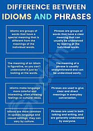 Idioms vs. Phrases: Know the Key Differences