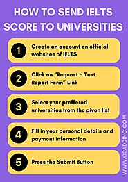 How to Send Your IELTS Score to Universities: A Step-by-Step Guide