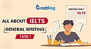 IELTS General Writing Task 1: Letter Types, Format & Samples