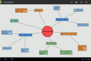 SchematicMind Free mind map - Android Apps on Google Play