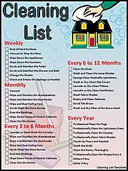 House Cleaning Checklist | Cleaning List template Download Page | List Template