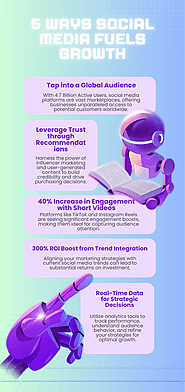 Unlock Business Growth with the Right Social Media Strategy