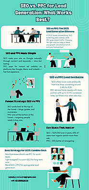 SEO vs PPC for Lead Generation in 2025: Which One Should You Choose?