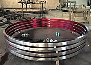 Find Best Custom Forged Parts