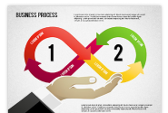 Business Process Shapes