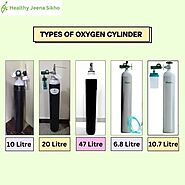 Safety Tips for Using Oxygen Cylinders at Home: Avoiding Hazards and Ensuring Proper Care