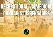 Recreational or Medical? Cannabis Dispensaries in Washington DC - Giving Tree DC