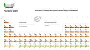 Periodic Table of Elements Templates | 22+ Free Xlsx, Docs & PDF Formats, Examples, Forms