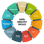 Website at https://websarticle.com/essential-data-analytics-skills-for-todays-workforce/