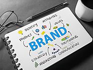 Trends in Branding and Marketing