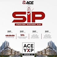 Ace Yxp Modern Lifestyle Center at Yamuna Expressway, Greater Noida