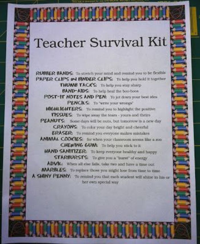 A "Survival Kit" for New Teachers A Listly List