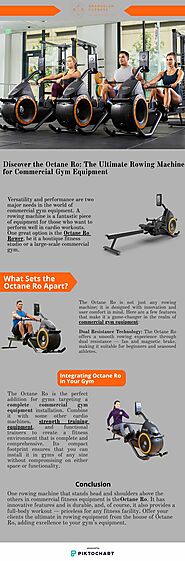 Octane Ro: The Ultimate Rowing Machine for Commercial Gym Equipment