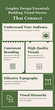 Graphic Design Essentials: Building Visual Stories That Connect