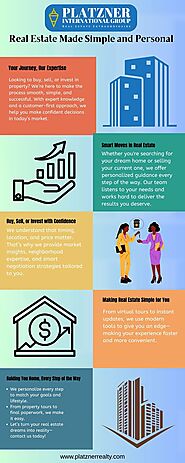 Buy A House In New York With Platzner Realty