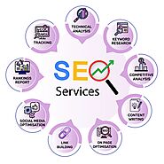 Leading SEO Service Company | Digital Marketing Agency in Chennai - SearchMadarth®