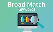 Maximizing Google Ads Performance: A Comprehensive Study on Broad Match Keywords