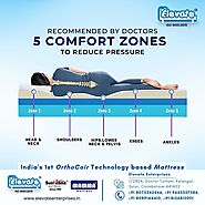 Orthocoir Mattress - Ultimate Comfort & Support | Elevate Enterprises