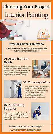 Interior Painting Riverview