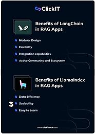 Benefits of Using LangChain and LlamaIndex for RAG Apps