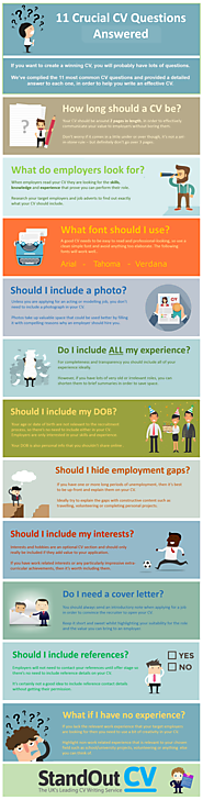 The inforgraphic that answers 11 crucial CV questions